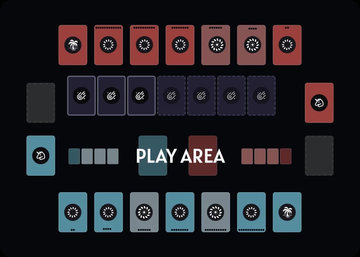 Game play area diagram