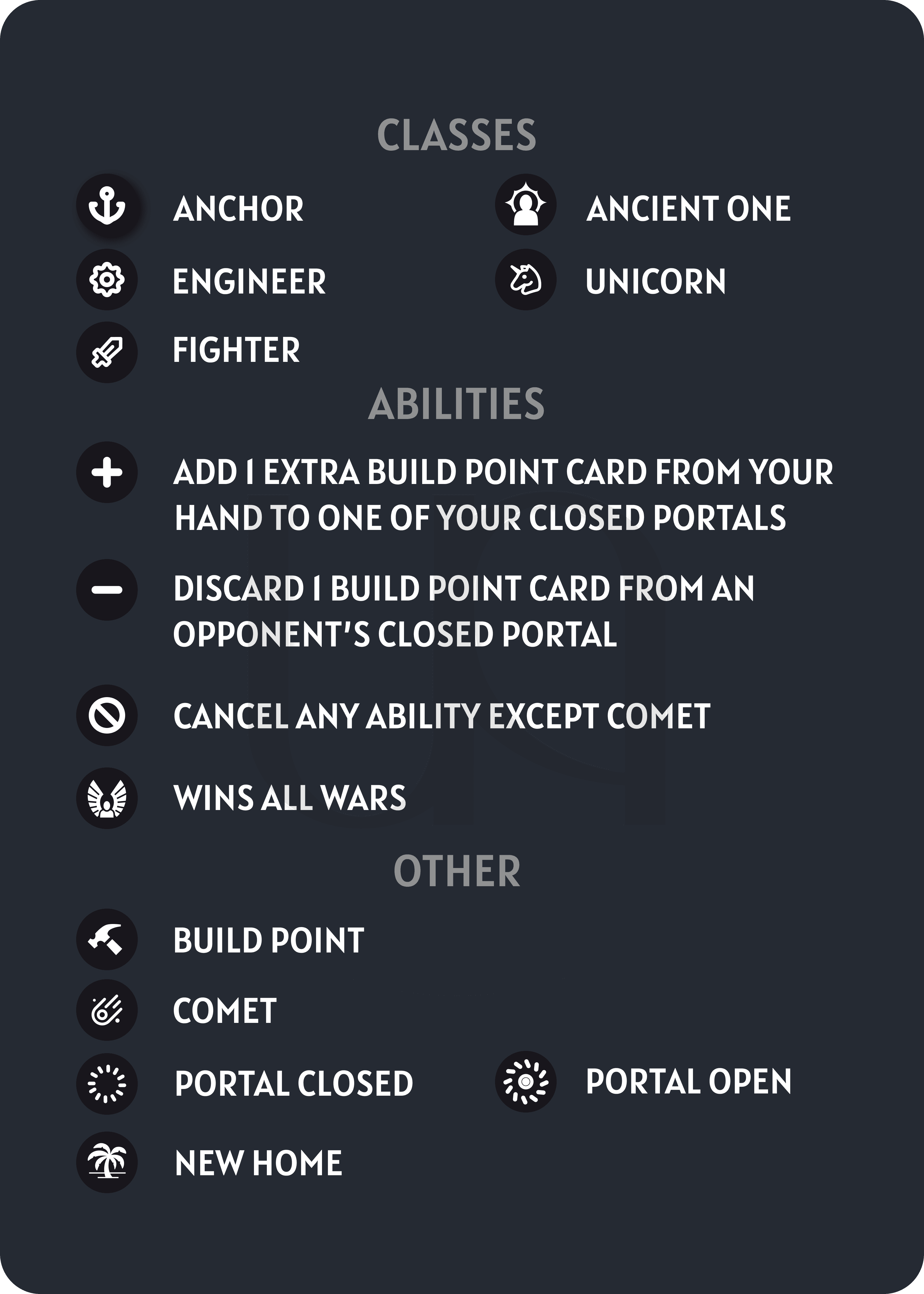 General game rules reference